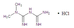 Metformin Hydrochloride
